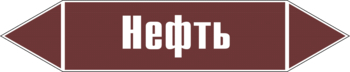 Маркировка трубопровода "нефть" (пленка, 507х105 мм) - Маркировка трубопроводов - Маркировки трубопроводов "ЖИДКОСТЬ" - магазин "Охрана труда и Техника безопасности"