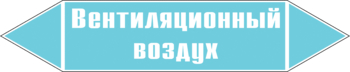 Маркировка трубопровода "вентиляционный воздух" (пленка, 716х148 мм) - Маркировка трубопроводов - Маркировки трубопроводов "ВОЗДУХ" - магазин "Охрана труда и Техника безопасности"