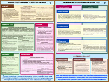 ПС41 Организация обучения безопасности труда (ламинированная бумага, a2, 2 листа) - Плакаты - Охрана труда - магазин "Охрана труда и Техника безопасности"