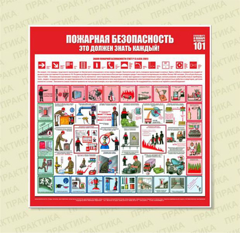 С15 Стенд пожарная безопасность (1000х1000 мм, пластик ПВХ 3 мм, алюминиевый багет золотого цвета) - Стенды - Стенды по пожарной безопасности - магазин "Охрана труда и Техника безопасности"